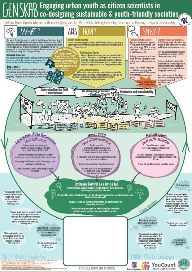 YouCount Denmark wins prize for best poster at the Engaging Citizen Science Conference